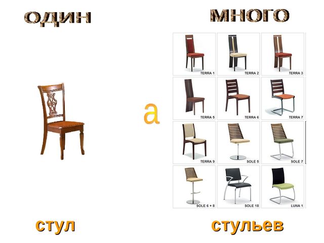 Презентация для детей 4- 5 лет на тему "Мебель"