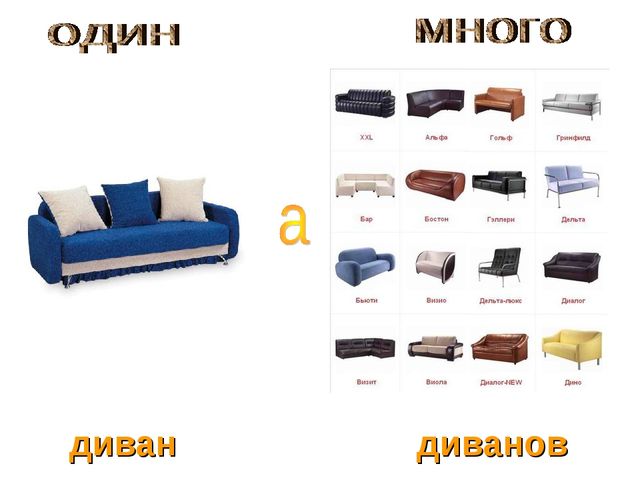 Презентация для детей 4- 5 лет на тему "Мебель"