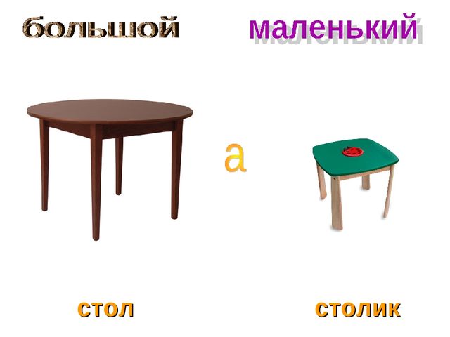 Презентация для детей 4- 5 лет на тему "Мебель"