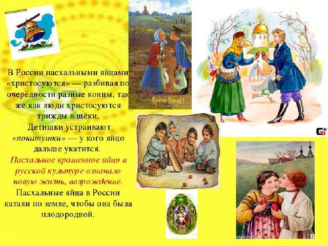 Презентация для дошкольников на тему "Светлая Пасха"