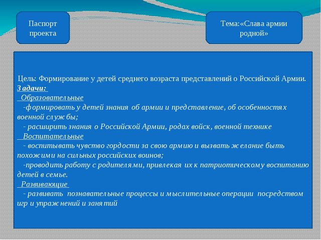 Проект Слава армии родной