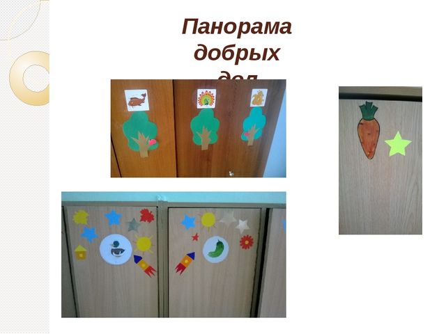 Опыт работы по созданию предметно – пространственной развивающей среды в соответствии с ФГОС