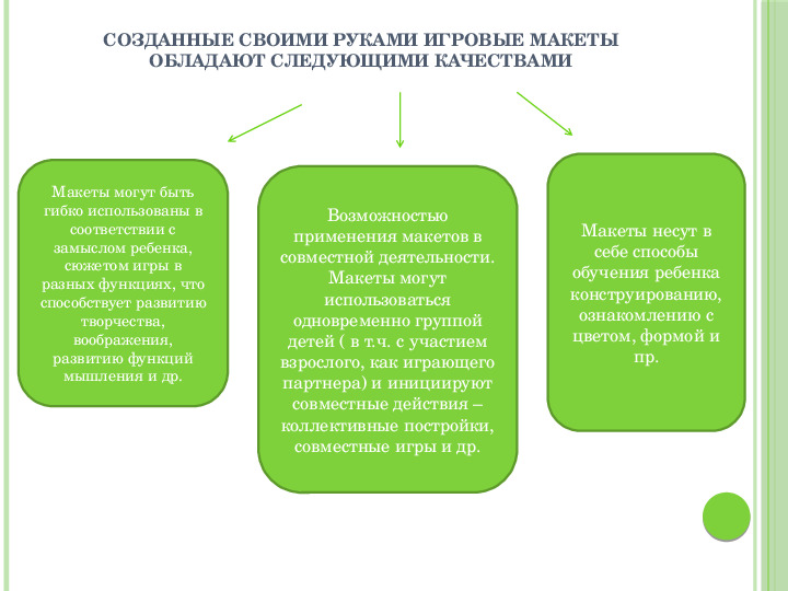 Макетное конструирование из природного материала в рамках проектной деятельности с детьми старшего дошкольного возраста