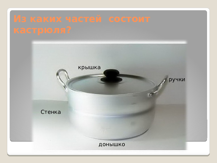 Презентация по развитию речи " Посуда"