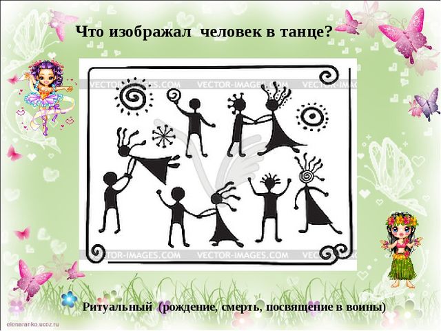 Презентация Логические игры по хореографии
