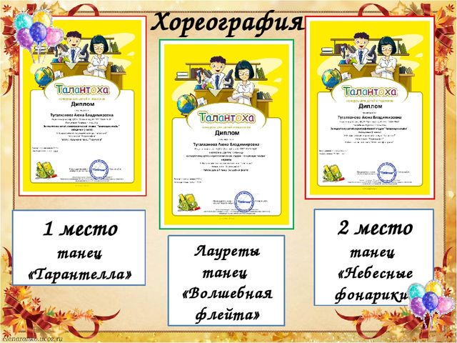 Презентация Отчет по самообразованию