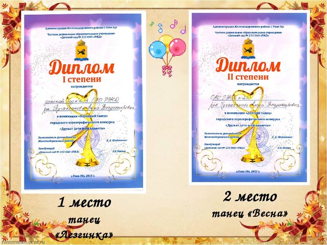 Презентация Отчет по самообразованию