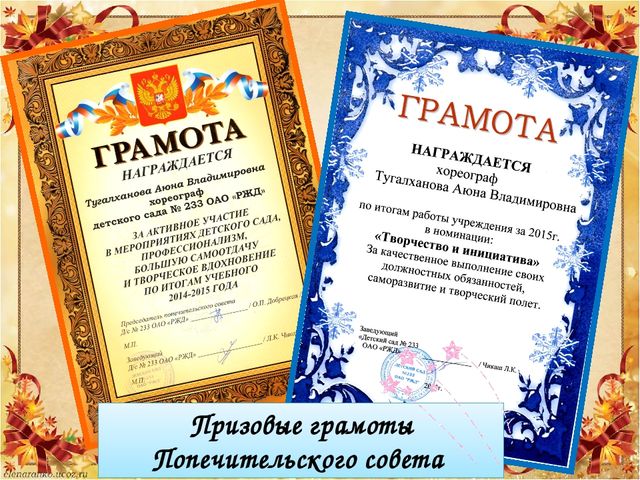 Презентация Отчет по самообразованию