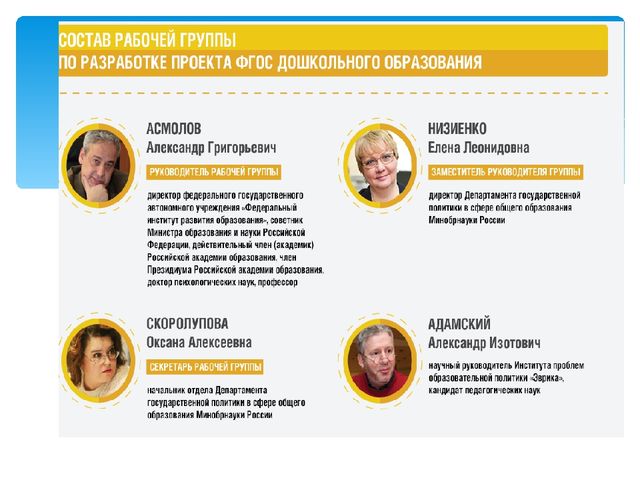 Презентация Учебный план курса в рамках тьюторского сопровождения "ФГОС ДО"