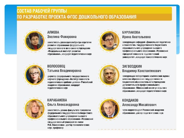 Презентация Учебный план курса в рамках тьюторского сопровождения "ФГОС ДО"