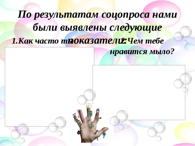 ПРОЕКТ «ДА ЗДРАВСТВУЕТ МЫЛО ДУШИСТОЕ!»