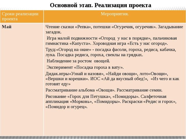 Презентация по экологическому воспитанию "Витамины с грядки"