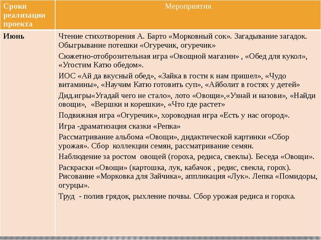 Презентация по экологическому воспитанию "Витамины с грядки"
