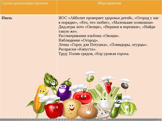 Презентация по экологическому воспитанию "Витамины с грядки"