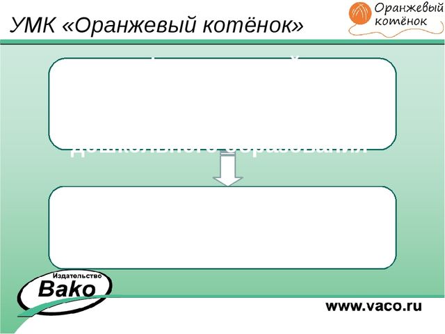 ПРОГРАММА для ДОО "Оранжевый Котенок"