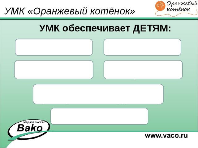 ПРОГРАММА для ДОО "Оранжевый Котенок"