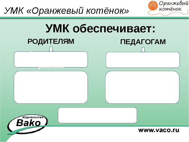 ПРОГРАММА для ДОО "Оранжевый Котенок"