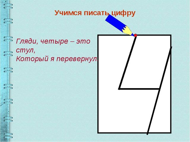 Презентация по математике Учимся писать
