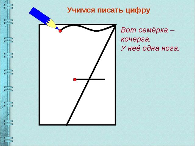 Презентация по математике Учимся писать