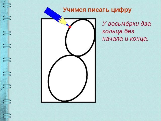 Презентация по математике Учимся писать