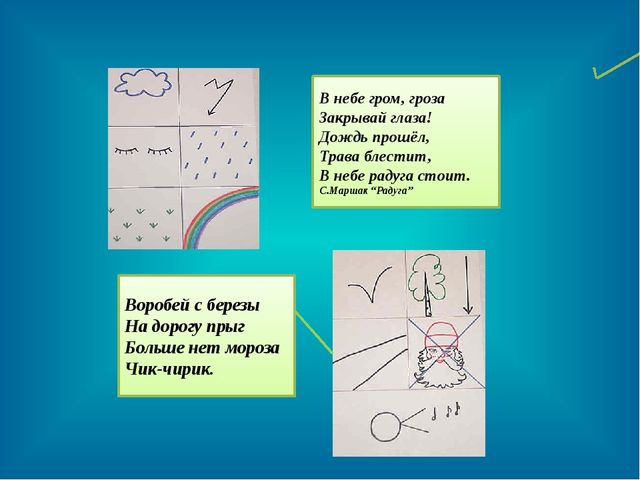 Презентация на тему "Использование приемов мнемотехники при формировании связной речи у дошкольников"