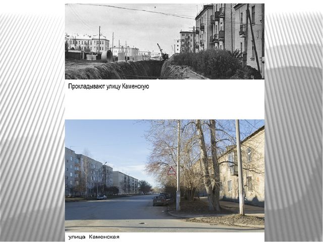 Презентация на тему "История г.Каменск-Уральск" для детей подготовительной группы
