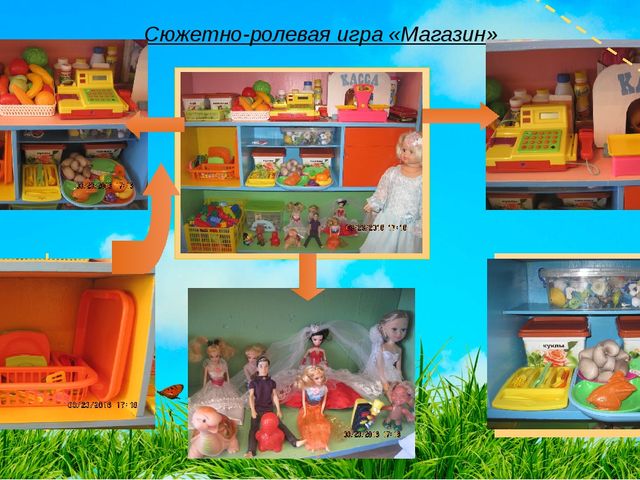 Предметно-развивающая среда В ДОУ
