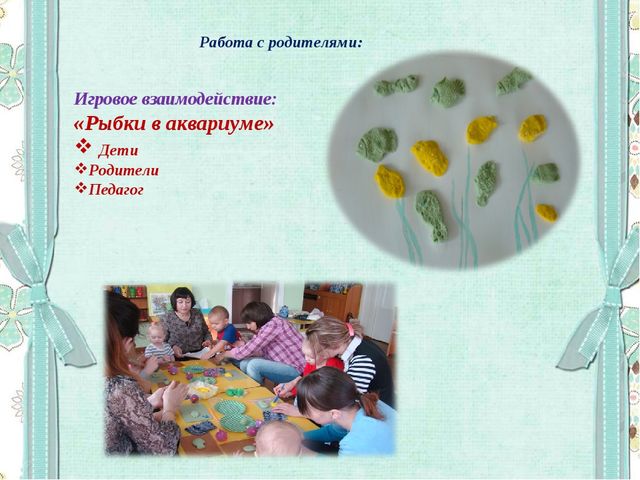Пластилинография как средство развития мелкой моторики развитие речи в раннем возрасте