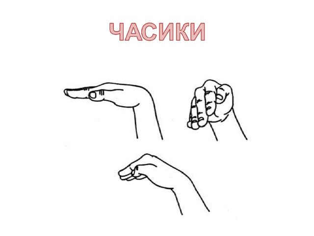 Артикуляционная гимнастика с элементами биоэнергопластики