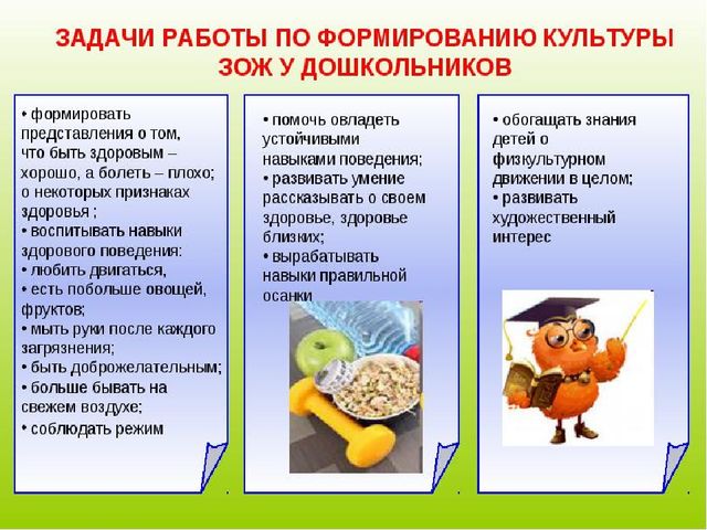 Презентация опыта работы на тему ЗОЖ ДОШКОЛЬНИКОВ