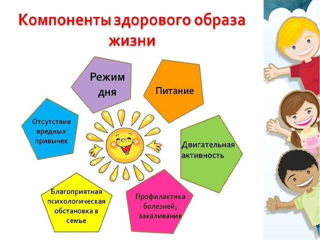 Презентация опыта работы на тему ЗОЖ ДОШКОЛЬНИКОВ