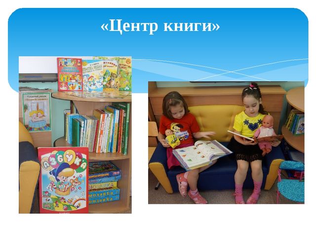 Презентация "Центр речевого развития в группе предшкольной подготовки"