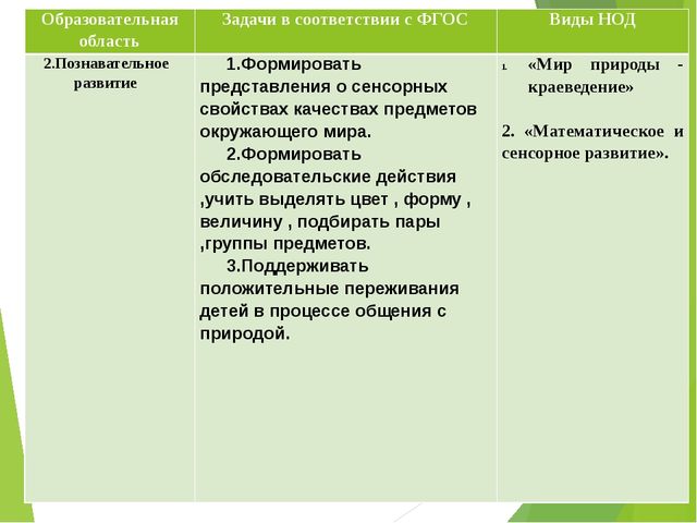 Собрание в детском саду.