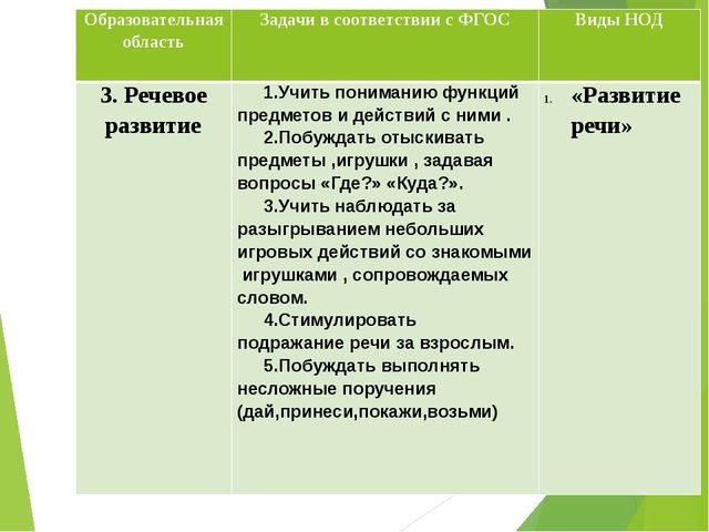 Собрание в детском саду.