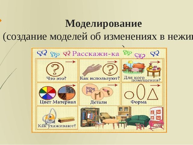 Презентация: "Формы, методы и приемы организации познавательно-исследовательской деятельности в ДОО"