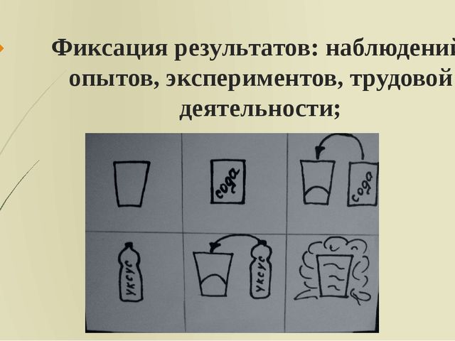 Презентация: "Формы, методы и приемы организации познавательно-исследовательской деятельности в ДОО"