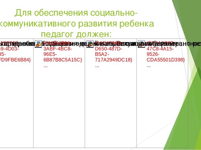 Презентация по дошкольному образованию на тему "Коммуникативная деятельность"