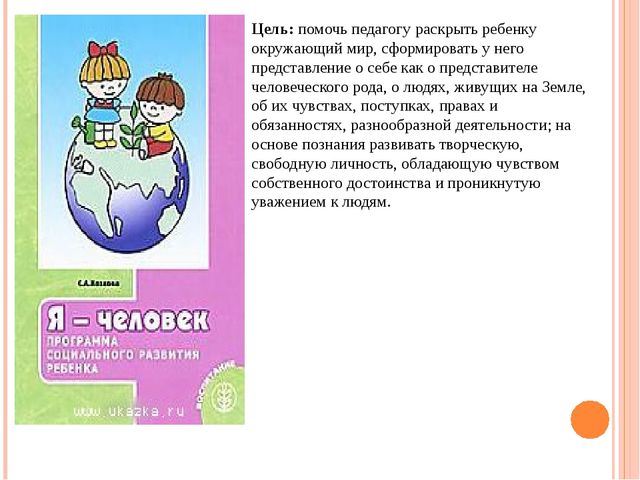 Презентация Программы «Я - Человек»