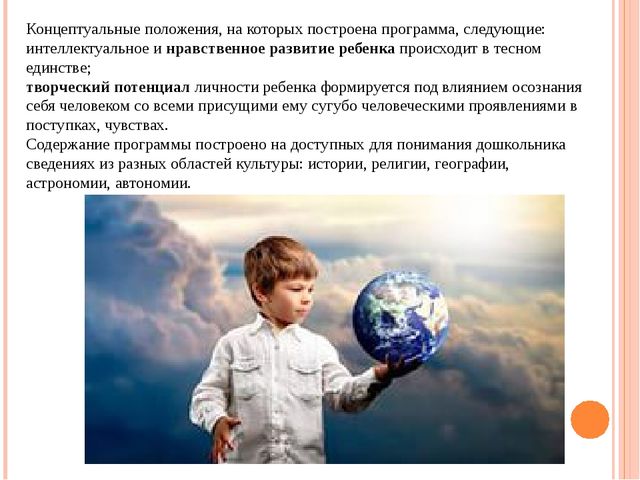 Презентация Программы «Я - Человек»