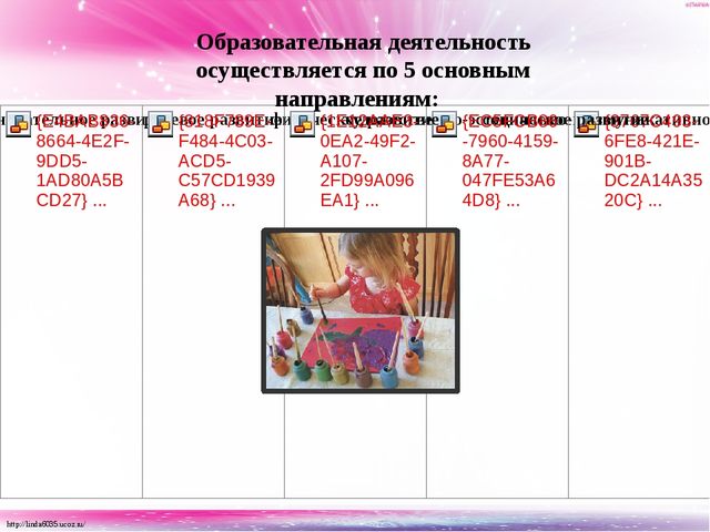 Презентация Программы «Детский сад по системе Монтессори»