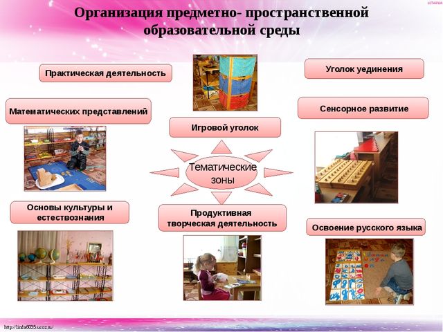 Презентация Программы «Детский сад по системе Монтессори»