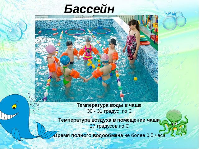 Презентация:"Бассейн-современный образовательный ресурс для физического развития детей в соответствии с ФГОС ДО"