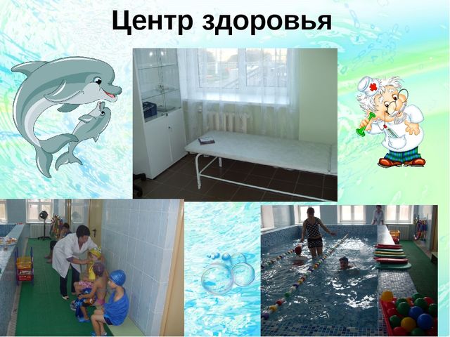 Презентация:"Бассейн-современный образовательный ресурс для физического развития детей в соответствии с ФГОС ДО"