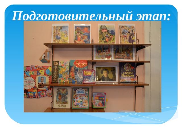 Проект Путешествие по творчесту А. С. Пушкина