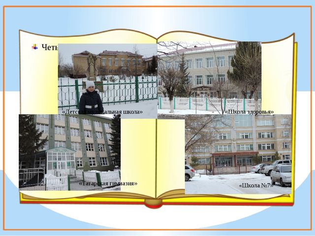 Презентация к проекту "Улицы нашего города"