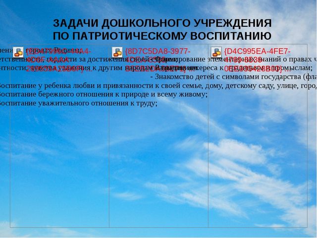 Презентация по нравственно-патриотическому воспитанию