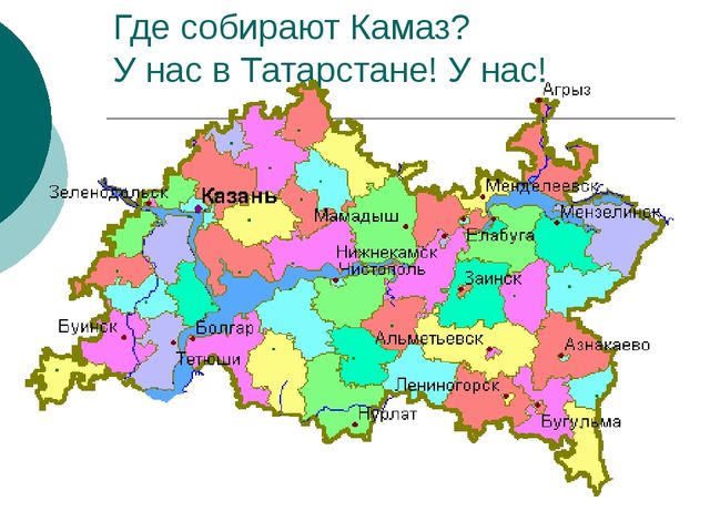 Презентация всем Татарстаном для дошкольников