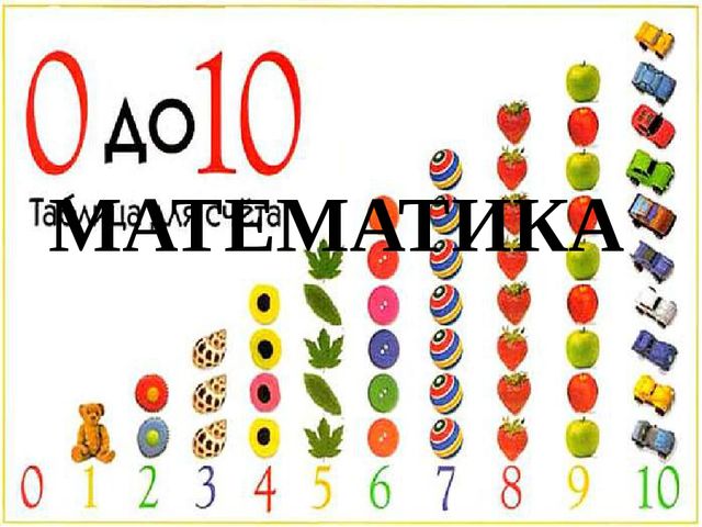 Презентация для занятий с дошкольниками математика цифра 3 + обучение грамоте звук у