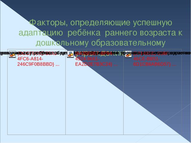 Презентация "ПРЕДМЕТНАЯ ДЕЯТЕЛЬНОСТЬ КАК СРЕДСТВО УСПЕШНОЙ АДАПТАЦИИ РЕБЁНКА К ДОШКОЛЬНОМУ УЧРЕЖДЕНИЮ"