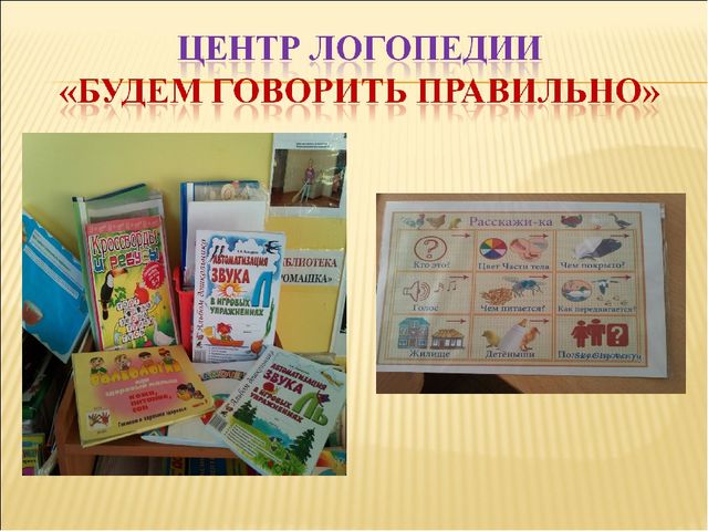 Презентация «ПРЕДМЕТНО-РАЗВИВАЮЩАЯ СРЕДА ДЛЯ СТАРШИХ ДОШКОЛЬНИКОВ В СООТdЕТСТВИИ С СОВРЕМЕННЫМИ ТРЕБОВАНИЯМИ»